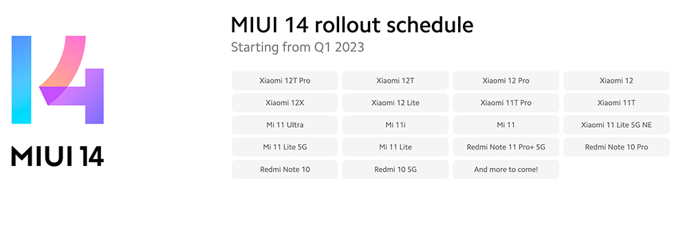 Вышла глобальная версия оболочки MIUI 14: обновиться можно будет до конца марта 2023 года