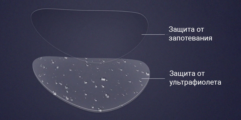 Плавательные очки Xiaomi Yunmai SwimGoggles Nose Clip Ear Plugs Set 