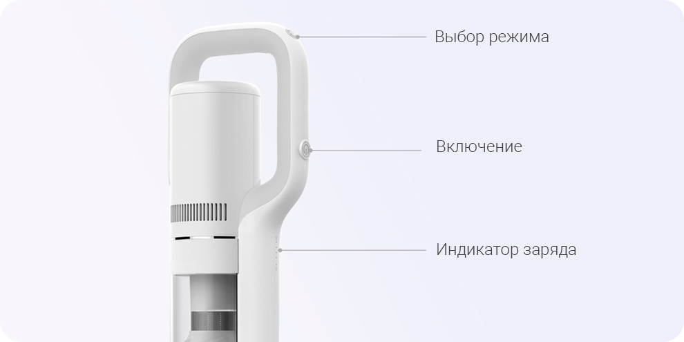 Беспроводной ручной пылесос Xiaomi Roidmi F8E Vacuum Cleaner 