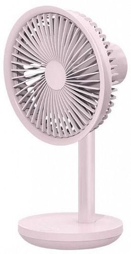 Настольный вентилятор SOLOVE Desktop Fan Pink (Розовый) — фото
